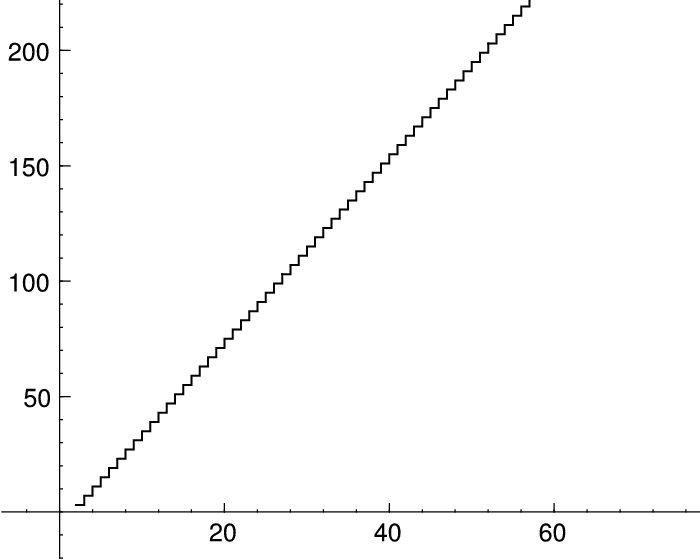 _images/dimskg012.png