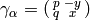\gamma_\alpha = \abcd{p}{-y}{q}{x}