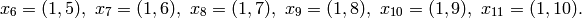 x_6= (1, 5),\quad\!\!\!\!
x_7= (1, 6),\quad\!\!\!\!
x_8= (1, 7),\quad\!\!\!\!
x_9= (1, 8),\quad\!\!\!\!
x_{10}= (1, 9),\quad\!\!\!\!
x_{11}= (1, 10).