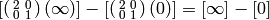 [\abcd{2}{0}{0}{1}(\infty)] - [\abcd{2}{0}{0}{1}(0)]  = [\infty]-[0]