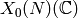 X_0(N)(\C)