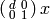 \abcd{d}{0}{0}{1}x