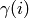 \gamma(i)