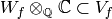 W_f \tensor_\Q \C \subset V_f