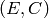 (E,C)
