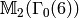 \sM_2(\Gamma_0(6))