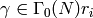 \gamma \in \Gamma_0(N) r_i