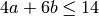 4a+6b\leq 14