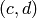 (c,d)