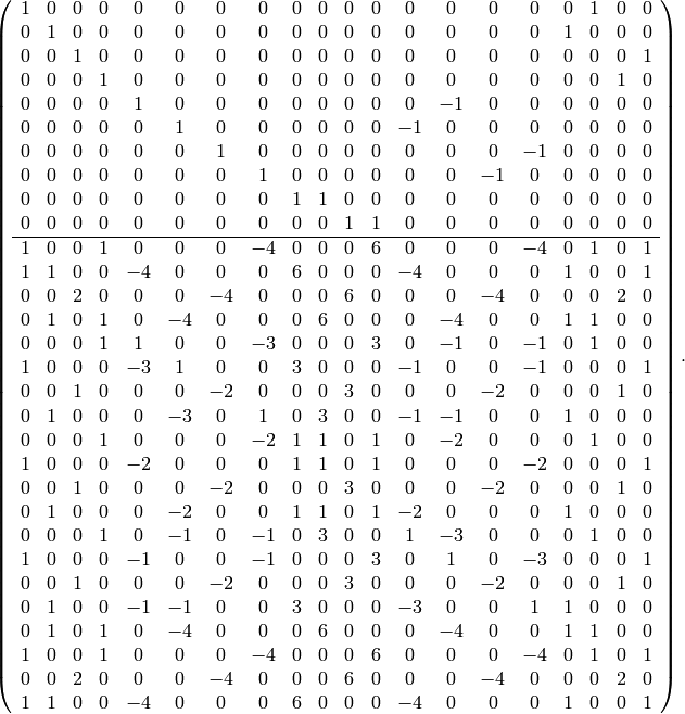 \left(\begin{array}{cccccccccccccccccccc}
1&0&0&0&0&0&0&0&0&0&0&0&0&0&0&0&0&1&0&0\\
0&1&0&0&0&0&0&0&0&0&0&0&0&0&0&0&1&0&0&0\\
0&0&1&0&0&0&0&0&0&0&0&0&0&0&0&0&0&0&0&1\\
0&0&0&1&0&0&0&0&0&0&0&0&0&0&0&0&0&0&1&0\\
0&0&0&0&1&0&0&0&0&0&0&0&0&-1&0&0&0&0&0&0\\
0&0&0&0&0&1&0&0&0&0&0&0&-1&0&0&0&0&0&0&0\\
0&0&0&0&0&0&1&0&0&0&0&0&0&0&0&-1&0&0&0&0\\
0&0&0&0&0&0&0&1&0&0&0&0&0&0&-1&0&0&0&0&0\\
0&0&0&0&0&0&0&0&1&1&0&0&0&0&0&0&0&0&0&0\\
0&0&0&0&0&0&0&0&0&0&1&1&0&0&0&0&0&0&0&0\\\hline
1&0&0&1&0&0&0&-4&0&0&0&6&0&0&0&-4&0&1&0&1\\
1&1&0&0&-4&0&0&0&6&0&0&0&-4&0&0&0&1&0&0&1\\
0&0&2&0&0&0&-4&0&0&0&6&0&0&0&-4&0&0&0&2&0\\
0&1&0&1&0&-4&0&0&0&6&0&0&0&-4&0&0&1&1&0&0\\
0&0&0&1&1&0&0&-3&0&0&0&3&0&-1&0&-1&0&1&0&0\\
1&0&0&0&-3&1&0&0&3&0&0&0&-1&0&0&-1&0&0&0&1\\
0&0&1&0&0&0&-2&0&0&0&3&0&0&0&-2&0&0&0&1&0\\
0&1&0&0&0&-3&0&1&0&3&0&0&-1&-1&0&0&1&0&0&0\\
0&0&0&1&0&0&0&-2&1&1&0&1&0&-2&0&0&0&1&0&0\\
1&0&0&0&-2&0&0&0&1&1&0&1&0&0&0&-2&0&0&0&1\\
0&0&1&0&0&0&-2&0&0&0&3&0&0&0&-2&0&0&0&1&0\\
0&1&0&0&0&-2&0&0&1&1&0&1&-2&0&0&0&1&0&0&0\\
0&0&0&1&0&-1&0&-1&0&3&0&0&1&-3&0&0&0&1&0&0\\
1&0&0&0&-1&0&0&-1&0&0&0&3&0&1&0&-3&0&0&0&1\\
0&0&1&0&0&0&-2&0&0&0&3&0&0&0&-2&0&0&0&1&0\\
0&1&0&0&-1&-1&0&0&3&0&0&0&-3&0&0&1&1&0&0&0\\
0&1&0&1&0&-4&0&0&0&6&0&0&0&-4&0&0&1&1&0&0\\
1&0&0&1&0&0&0&-4&0&0&0&6&0&0&0&-4&0&1&0&1\\
0&0&2&0&0&0&-4&0&0&0&6&0&0&0&-4&0&0&0&2&0\\
1&1&0&0&-4&0&0&0&6&0&0&0&-4&0&0&0&1&0&0&1
\end{array}\right).