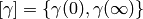 [\gamma] = \{\gamma(0),\gamma(\infty)\}