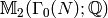 \sM_2(\Gamma_0(N);\Q)