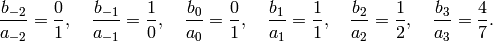 \frac{b_{-2}}{a_{-2}} = \frac{0}{1},\quad
\frac{b_{-1}}{a_{-1}} = \frac{1}{0},\quad
\frac{b_0}{a_0} = \frac{0}{1},\quad
\frac{b_1}{a_1} = \frac{1}{1},\quad
\frac{b_2}{a_2} = \frac{1}{2},\quad
\frac{b_3}{a_3} = \frac{4}{7}.