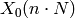 X_0(n\cdot N)