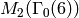 M_2(\Gamma_0(6))
