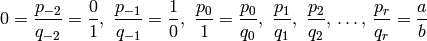 0=\frac{p_{-2}}{q_{-2}} = \frac{0}{1},\,\,
\frac{p_{-1}}{q_{-1}}=\frac{1}{0},\,\,
\frac{p_0}{1}=\frac{p_0}{q_0},\,\,
\frac{p_1}{q_1},\,\,
\frac{p_2}{q_2},\,\ldots,\,\frac{p_r}{q_r}=\frac{a}{b}