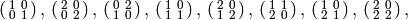 \abcd{1 }{0}{0}{1},\,
\abcd{2 }{0}{0}{2}, \,
\abcd{0 }{2}{1}{0},\,
\abcd{1 }{0}{1}{1},\,
\abcd{2 }{0}{1}{2},\,
\abcd{1 }{1}{2}{0},\,
\abcd{1 }{0}{2}{1},\,
\abcd{2 }{0}{2}{2},
