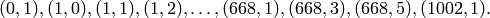 (0, 1), (1, 0), (1, 1), (1, 2),
\ldots,   (668, 1), (668, 3), (668, 5), (1002, 1).