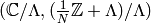 (\C/\Lambda,(\frac{1}{N}\Z+\Lambda)/\Lambda)