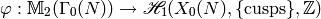 \varphi: \sM_2(\Gamma_0(N)) \to \H_1(X_0(N),\{\text{cusps}\},\Z)