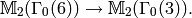 \sM_2(\Gamma_0(6)) \ra \sM_2(\Gamma_0(3)).