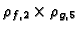 $\rho_{f,2}\times\rho_{g,5}$