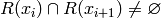 R
(x_{i})\cap R (x_{i+1})\not =\emptyset