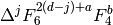 \Delta^j
F_6^{2(d-j)+a} F_4^b