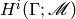H^{i} (\Gamma ;{\MMM})