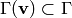 \Gamma (\vv)\subset \Gamma