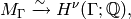 M_{\Gamma}\xrightarrow{\sim} H^{\nu} (\Gamma ; \Q),