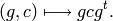 (g,c)\longmapsto gcg^{t}.