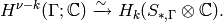 H^{\nu - k}(\Gamma ; \C) \xrightarrow{\sim} H_{k}
(S_{*,\Gamma }\otimes \C ).