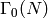 \Gamma_{0} (N)