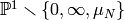 \Proj^{1}\smallsetminus \{0,\infty ,\mu_{N} \}