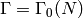 \Gamma = \Gamma_{0} (N)