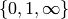 \{0,1,\infty
\}