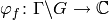 \varphi_{f} \colon \Gamma \backslash G \rightarrow \C