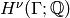 H^{\nu} (\Gamma ; \Q)