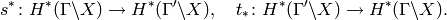 s^{*}\colon H^{*} (\Gamma \backslash X) \rightarrow
H^{*} (\Gamma' \backslash X), \quad t_{*}\colon H^{*} (\Gamma' \backslash X) \rightarrow
H^{*} (\Gamma \backslash X).
