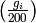 \kr{g_i}{200}