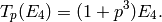 T_p(E_4) = (1+p^3)E_4.