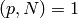 (p,N)=1