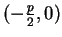 $ (-\frac{p}{2},0)$