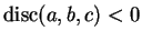 $ \disc(a,b,c)<0$