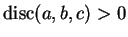 $ \disc(a,b,c)>0$