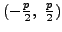 $ (-\frac{p}{2},   \frac{p}{2})$