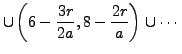 $\displaystyle \cup \left(6-\frac{3r}{2a},8-\frac{2r}{a}\right) \cup \cdots$