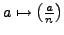 $ a\mapsto \left(\frac{a}{n}\right)$