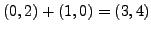 $ (0,2)+(1,0) = (3,4)$